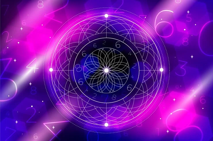 Vishisht Kundali Astrology Pandit Lucknow