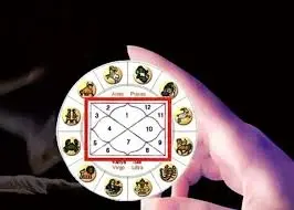 Sadharan Kundali Astrology Services Lucknow